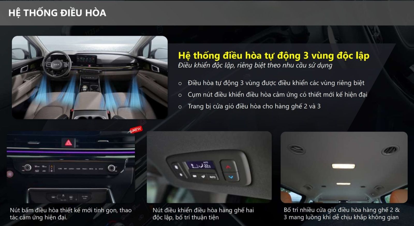 Cụm điều hoà tự động của Kia Carnival với 3 vùng độc lập