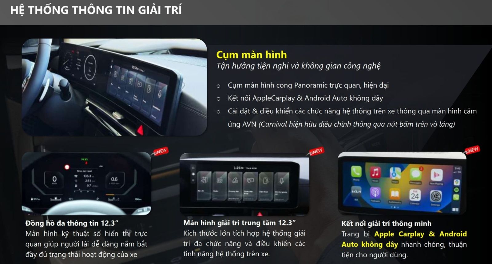 Cụm màn hình đôi của Kia Carnival với thiết kế mới tinh tế hơn, đẹp hơn