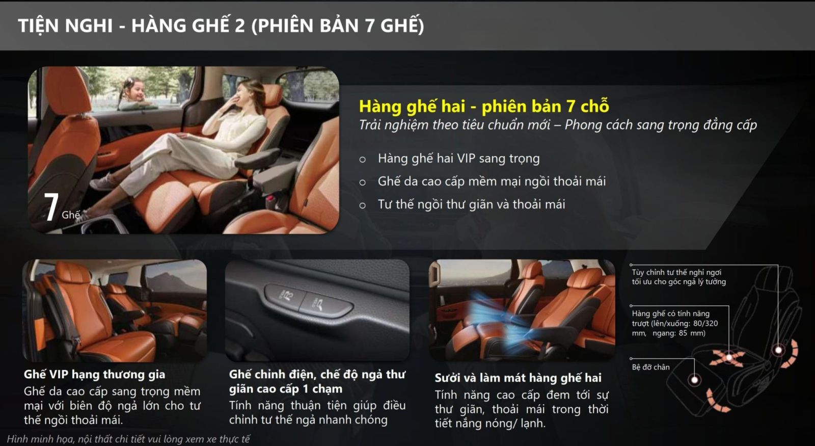 Hàng ghế thứ 2 trên các phiên bản 7 ghế